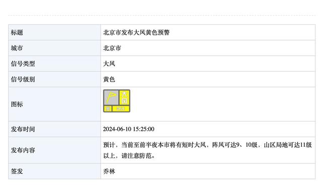 罗马诺：巴黎并没有为拉什福德谈判或报价，球员仍专注于曼联